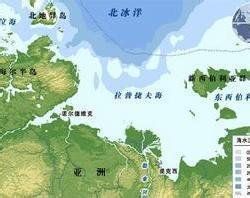 桑尼科夫地 桑尼科夫地