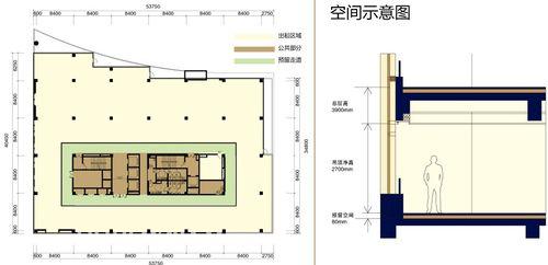 平面及空間示意圖