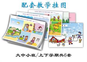 （圖）教學掛圖