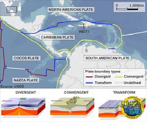 海地地震示意圖