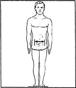 髂前上棘點間寬 髂前上棘點間寬