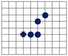 五子棋[兩人對弈的策略型棋類遊戲]