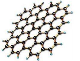 最硬物質 最硬物質