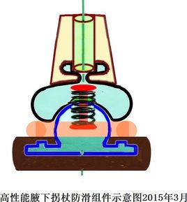康復器材 康復器材