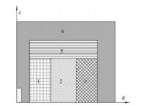圖 1 IA EA ADS 基準題 1/ 4 堆芯幾何布置