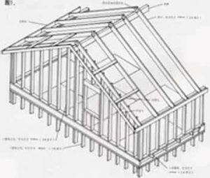 屋面木基層 屋面木基層