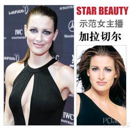 基絲蒂·加拉切爾 基絲蒂·加拉切爾