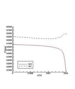 與馬赫數無關理論 與馬赫數無關理論