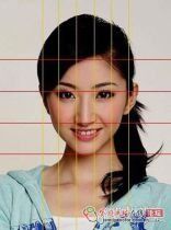 三庭五眼 三庭五眼