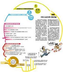 中國式逗小孩 中國式逗小孩