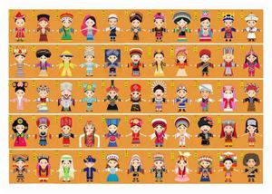 少數民族 少數民族