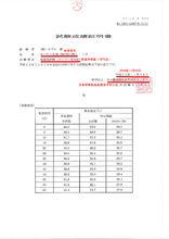 易可紡（eco-fine）草原系列保溫性測試數據