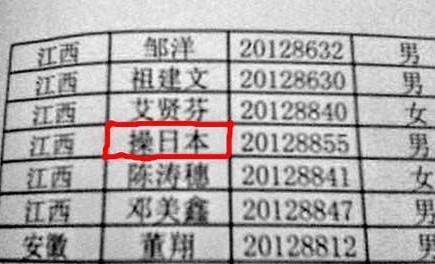 史上最好的一個姓,起什麼名字都能占便宜,很多人都想改成此姓 史上最好的一個姓,起什麼名字都能占便宜,很多人都想改成此姓