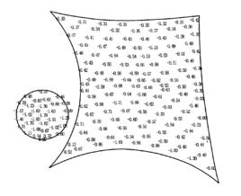 體形係數 體形係數