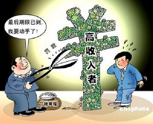 （圖）個稅全員全額申報