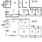 萬科高爾夫城市花園 萬科高爾夫城市花園