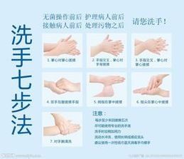 七步洗手法