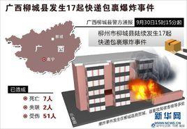9·30廣西柳城快遞包裹爆炸事件 9·30廣西柳城快遞包裹爆炸事件