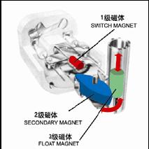 星申UQK-6XXX系列浮球(浮筒)液位開關