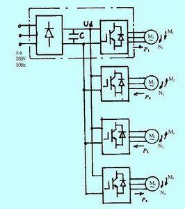 直流母線 直流母線