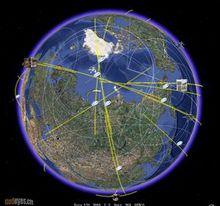 衛星跟蹤系統