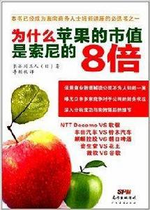 為什麼蘋果的市值是索尼的8倍 為什麼蘋果的市值是索尼的8倍