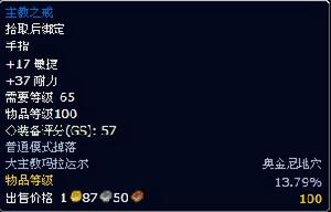 主教之戒 主教之戒