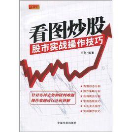 看圖炒股 看圖炒股