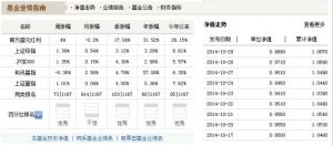 南方盛元紅利 南方盛元紅利