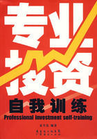 專業投資自我訓練 專業投資自我訓練