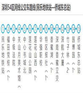 深圳公交54路區間 深圳公交54路區間