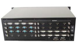 矩陣切換器 矩陣切換器