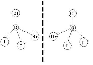 碘代甲烷 碘代甲烷