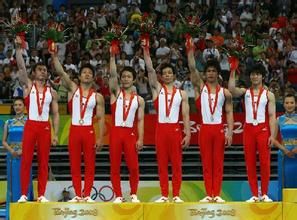 日本男子體操隊 日本男子體操隊