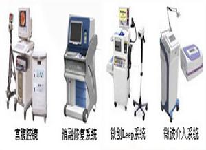 美國莎頓120宮頸修復術