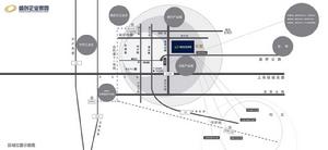 盛創企業家園二期