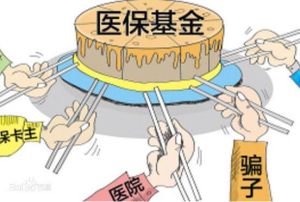基本醫療保險統籌基金 基本醫療保險統籌基金