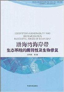 渤海灣海岸帶生態系統的脆弱性及生物修復 渤海灣海岸帶生態系統的脆弱性及生物修復