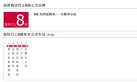 深圳高快巴士8路 深圳高快巴士8路