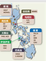 EV英語教育平台 EV英語教育平台