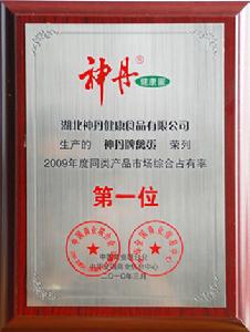 2009年度市場占有率第一