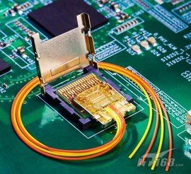 光纖接口 光纖接口