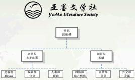 亞墨文學社 亞墨文學社