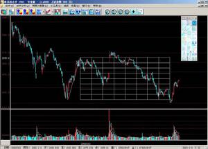 《江恩華爾街45年》