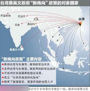 新南向政策 新南向政策