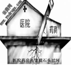 藥房託管 藥房託管