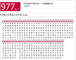 上海公交977路 上海公交977路