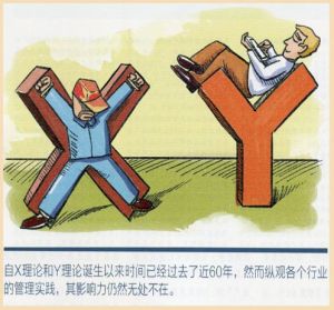 x理論和y理論 x理論和y理論