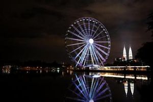 大馬之眼 大馬之眼