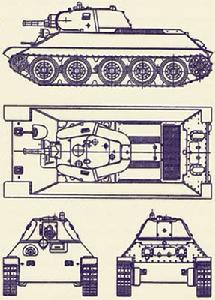 哈爾科夫莫洛佐夫機械設計局蘇聯T系列坦克設計局